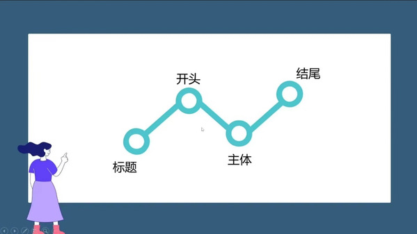 304永利集团