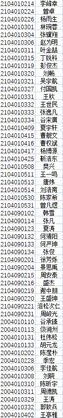 304永利集团