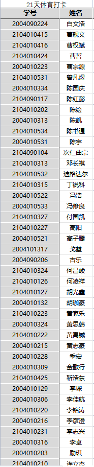 304永利集团