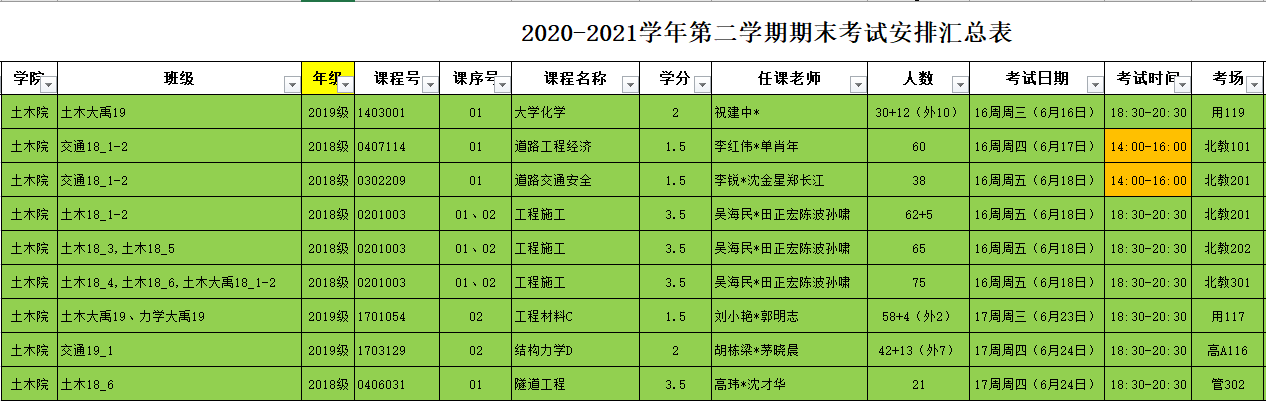 304永利集团