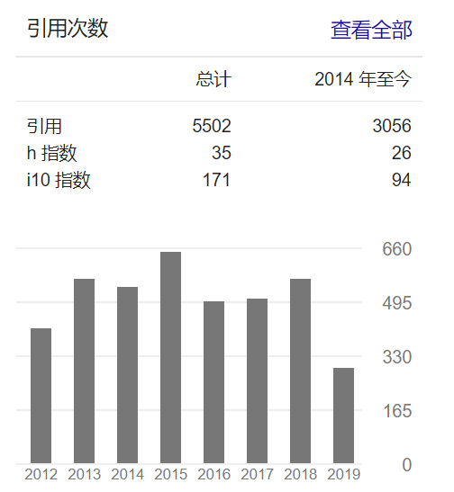 304永利集团