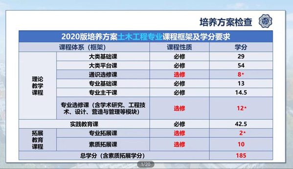304永利集团