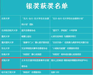 304永利集团