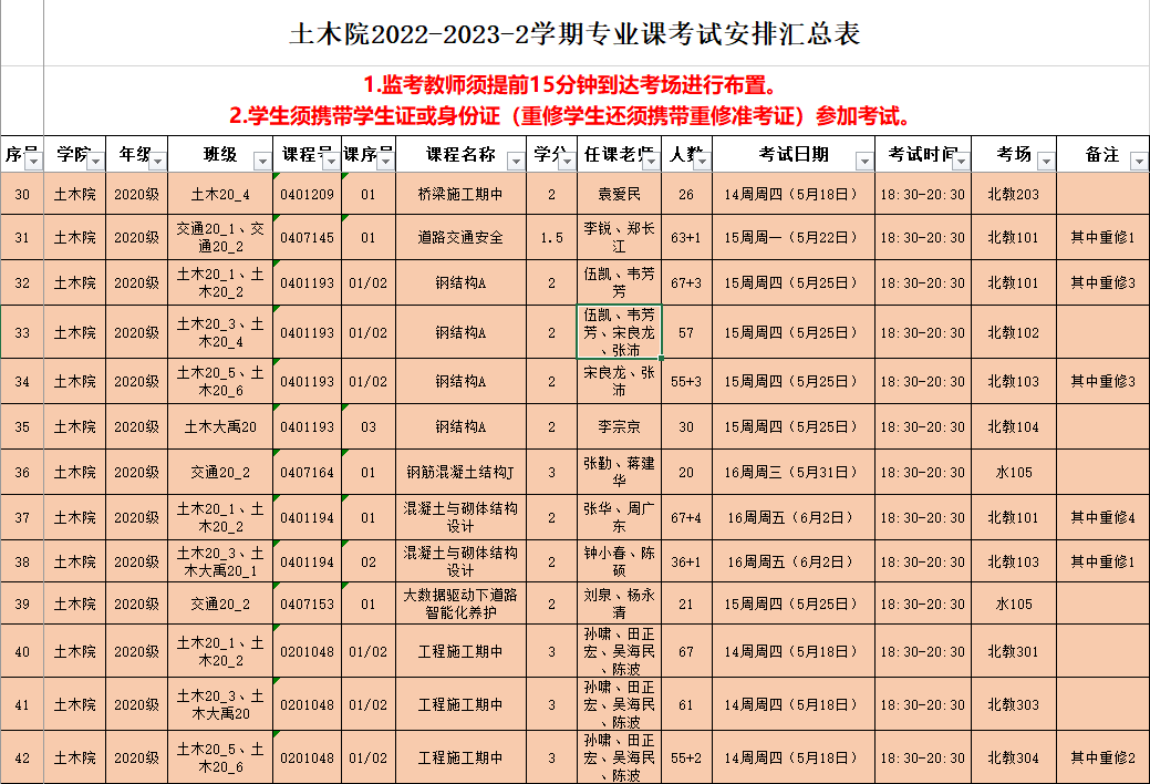 304永利集团