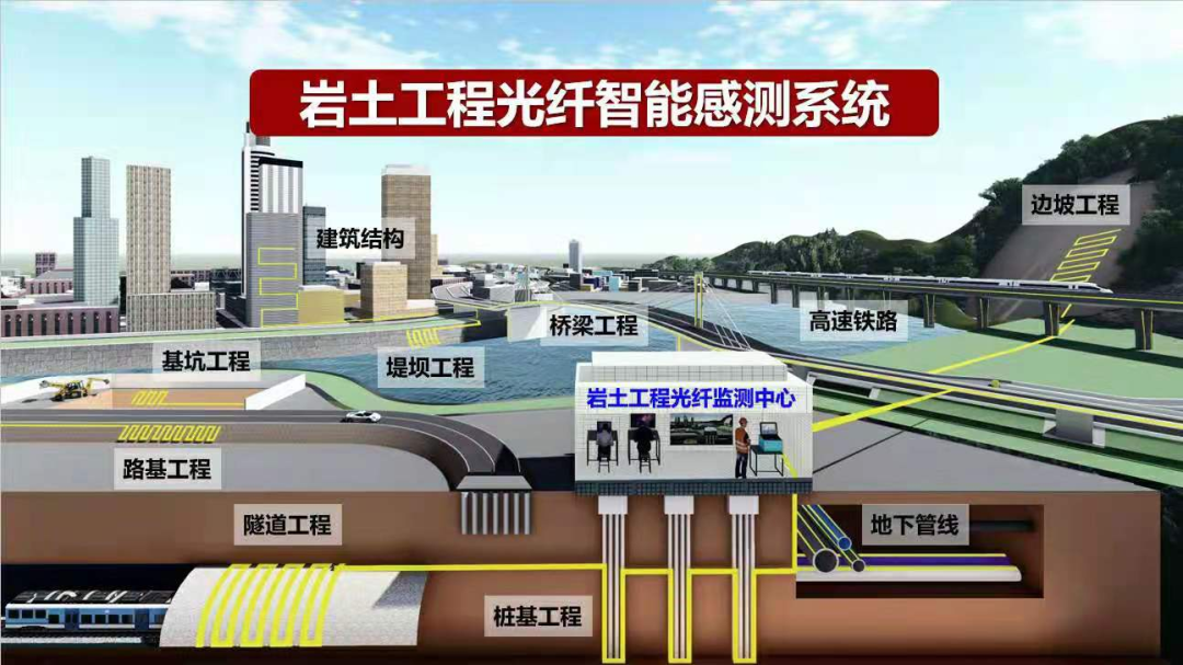 304永利集团
