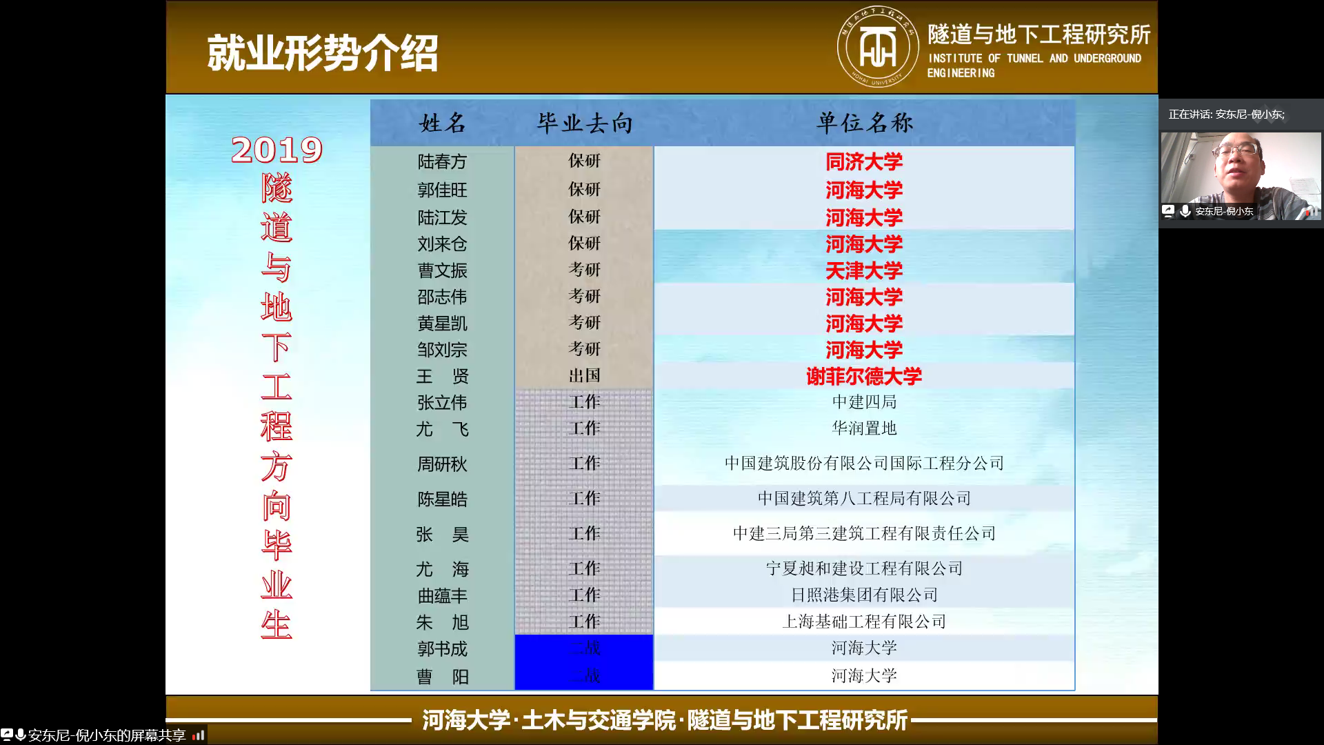 304永利集团