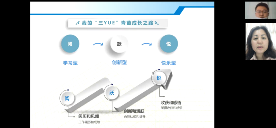 304永利集团