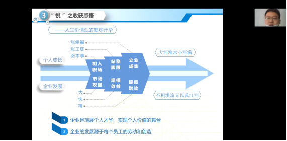 304永利集团