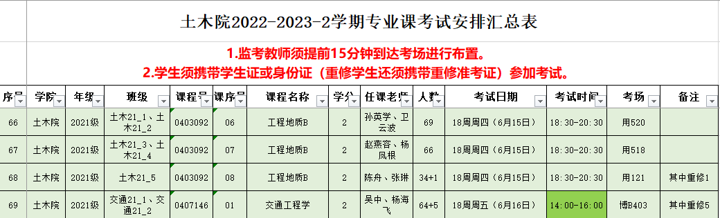 304永利集团